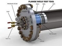 Verificación ASME B31.3